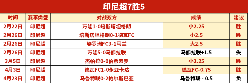 佩德里,共谋良策,携手并肩比,美加墨世界杯,世界杯2026,2026世界杯赛程,世界杯门票,美加墨联合申办,世界杯资讯,足球盛会