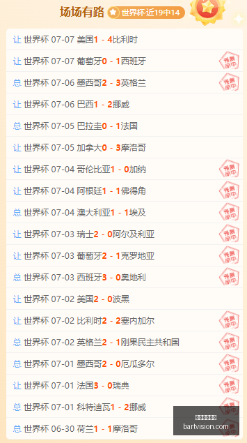 穆里尼奥坚,定支持巴尔,韦德,美加墨世界杯,世界杯2026,2026世界杯赛程,世界杯门票,美加墨联合申办,世界杯资讯,足球盛会