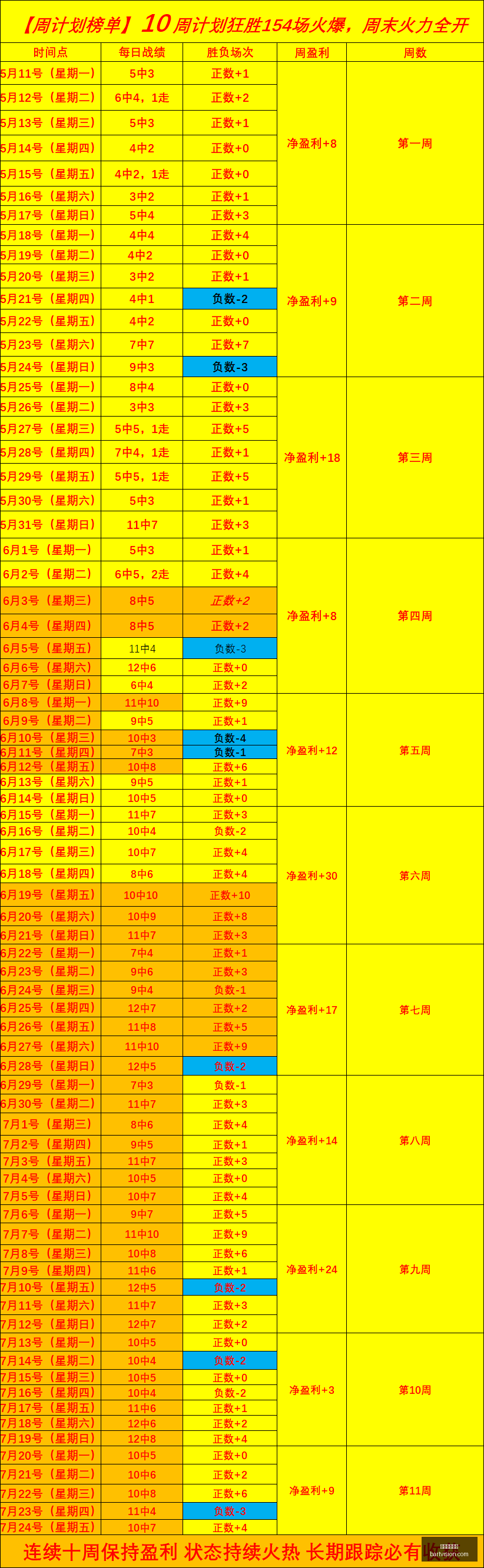 美加墨世界,美加墨世界杯,世界杯2026,美加墨世界杯,世界杯2026,2026世界杯赛程,世界杯门票,美加墨联合申办,世界杯资讯,足球盛会