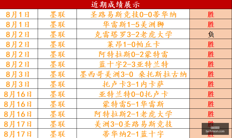 独家,鲁本迪亚斯,热恋事件,美加墨世界杯,世界杯2026,2026世界杯赛程,世界杯门票,美加墨联合申办,世界杯资讯,足球盛会
