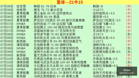 美加墨世界杯，美加墨联合申办， 115710 0