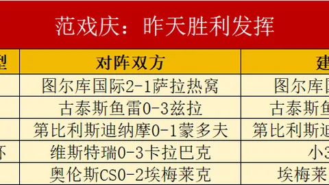 美加墨世界杯，2026世界杯赛程， 120617 37