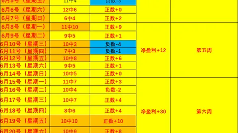 美加墨世界杯 122134 62