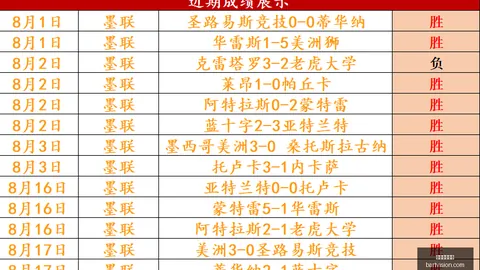 独家：鲁本迪亚斯热恋事件，模特女友床照视频引发热议